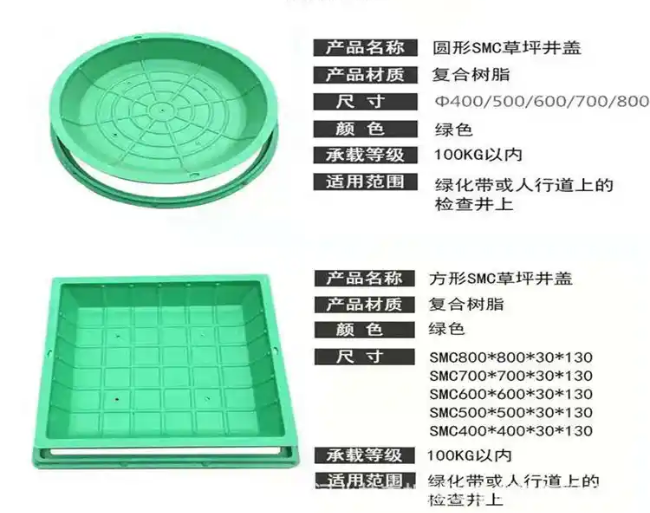 衡阳树脂复合种植井盖展示